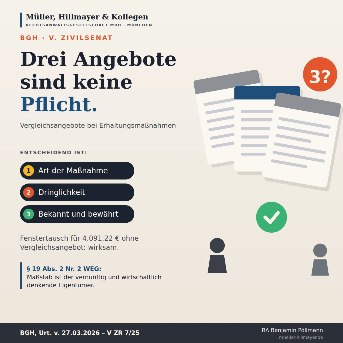 Infografik zum Beitrag: Drei Vergleichsangebote – Pflicht oder Mythos?