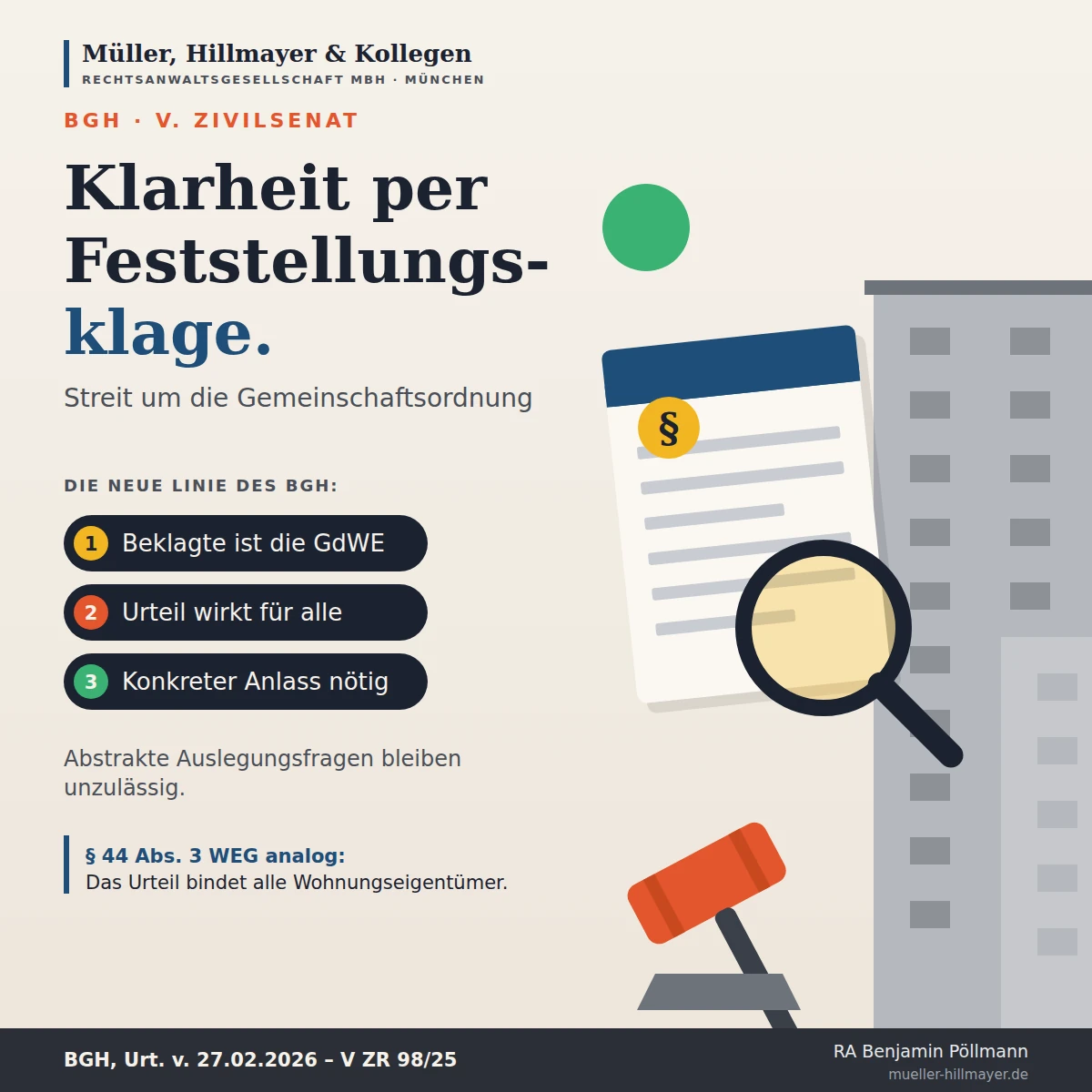 Infografik zum Beitrag: Streit um die Gemeinschaftsordnung: Die Feststellungsklage gegen die GdWE