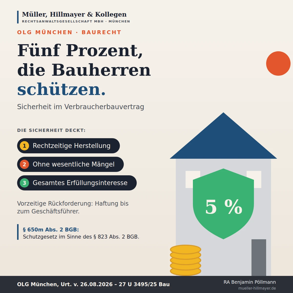 Infografik zum Beitrag: Die 5-Prozent-Sicherheit im Verbraucherbauvertrag: OLG München stärkt Bauherren