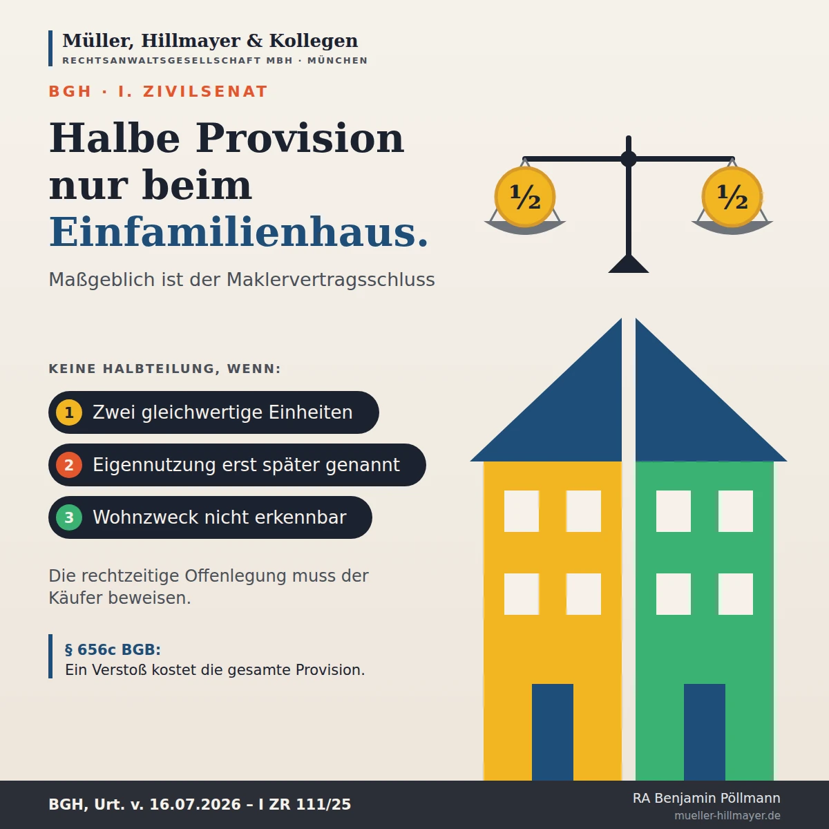 Infografik zum Beitrag: Einfamilienhaus oder nicht? Der maßgebliche Zeitpunkt beim Halbteilungsgrundsatz