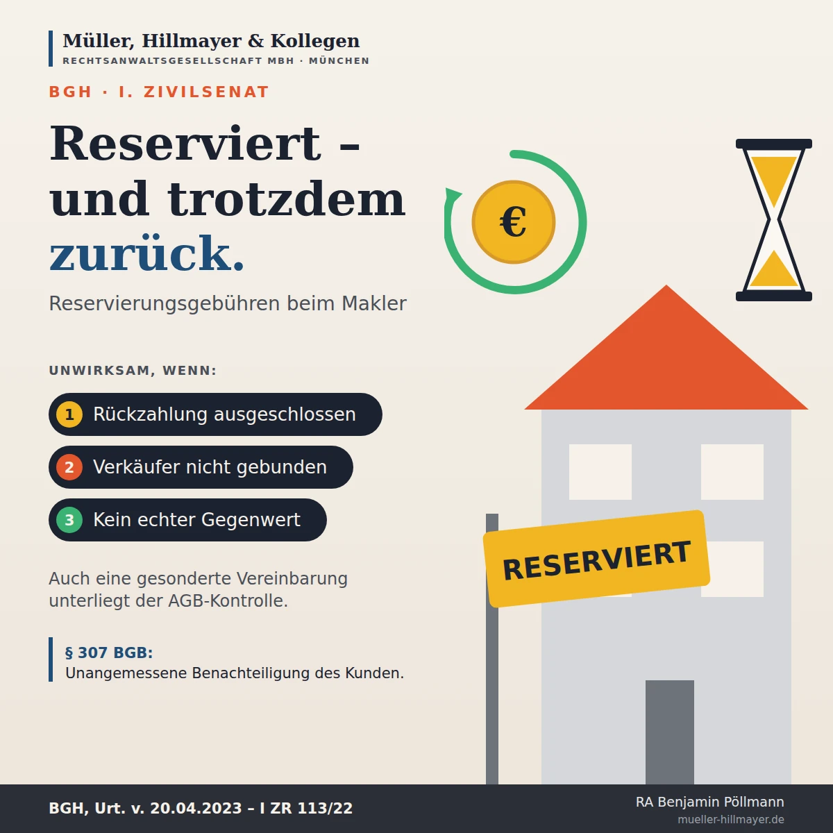 Infografik zum Beitrag: Reservierungsvereinbarungen im Maklerrecht: Was wirksam ist und was nicht