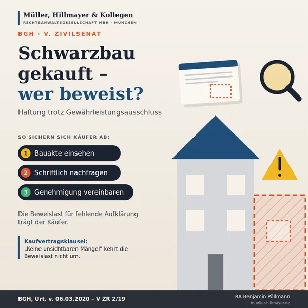 Infografik zum Beitrag: Schwarzbau beim Immobilienkauf: Haftung, Beweislast und Vorsorge