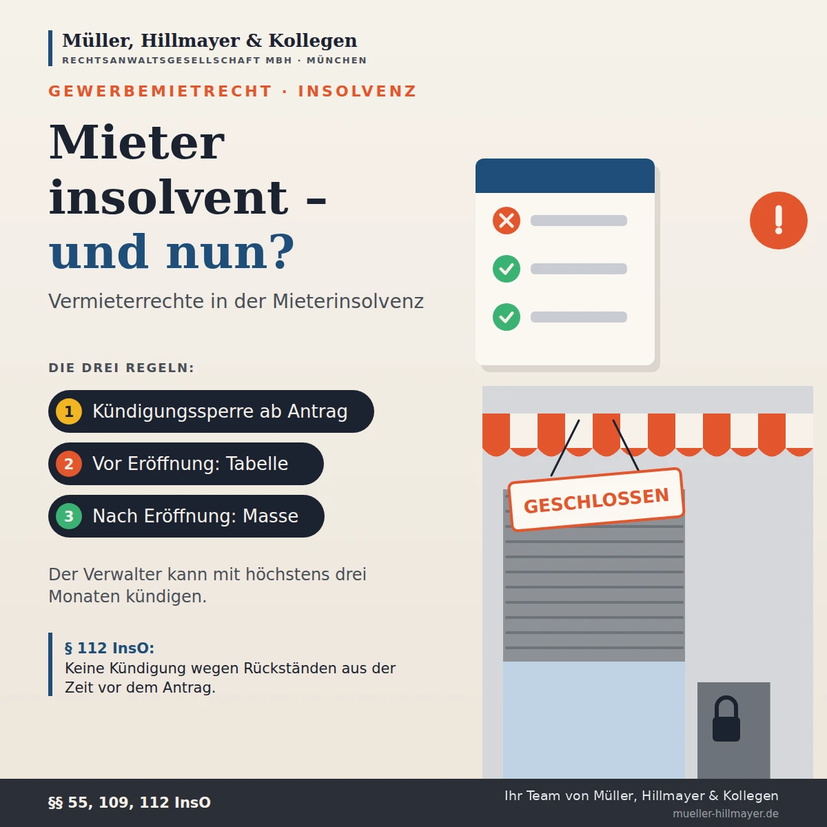 Infografik zum Beitrag: Wenn der Gewerbemieter insolvent wird