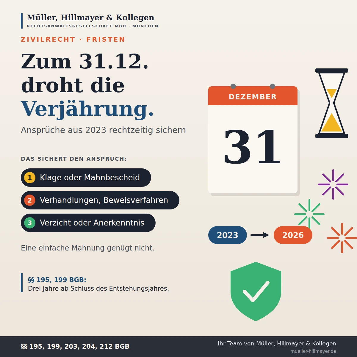 Infografik zum Beitrag: Verjährung zum 31. Dezember: Welche Ansprüche zum Jahresende verjähren und wie man sie sichert