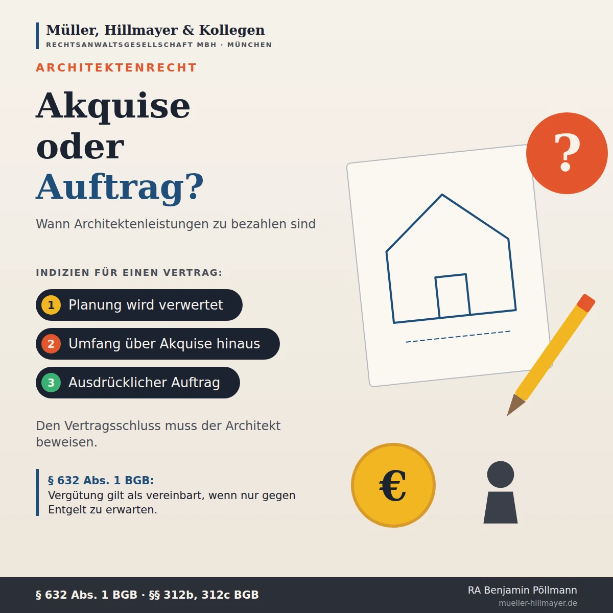 Infografik zum Beitrag: Akquise oder Auftrag? Wann Architektenleistungen bezahlt werden müssen